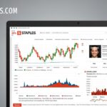 5starsstocks.com Staples